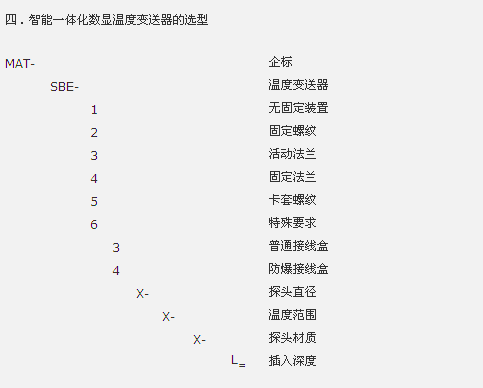 數(shù)顯一體化溫度變送器的選型